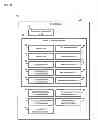 Fig. 05 - STORAGE SYSTEM AND STORAGE VIRTUALIZATION METHOD
