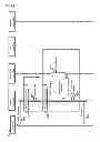 Fig. 15 - STORAGE SYSTEM AND STORAGE VIRTUALIZATION METHOD