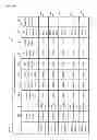 Fig. 29 - STORAGE SYSTEM AND STORAGE VIRTUALIZATION METHOD