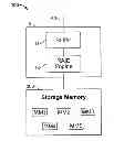 Fig. 01 - LUN management with distributed RAID controllers