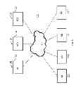 Fig. 05 - LUN management with distributed RAID controllers