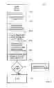 Fig. 11 - LUN management with distributed RAID controllers