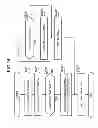 Fig. 25 - Storage system providing virtual volumes
