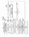 Fig. 27 - Storage system providing virtual volumes