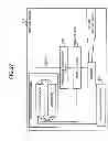 Fig. 28 - Storage system providing virtual volumes
