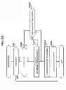 Fig. 29 - Storage system providing virtual volumes