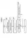 Fig. 31 - Storage system providing virtual volumes