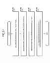 Fig. 32 - Storage system providing virtual volumes