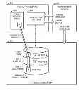 Fig. 01 - Method and apparatus to manage data location