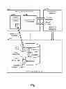 Fig. 02 - Method and apparatus to manage data location