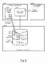 Fig. 03 - Method and apparatus to manage data location