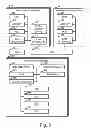 Fig. 04 - Method and apparatus to manage data location