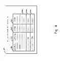 Fig. 10 - Method and apparatus to manage data location