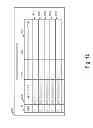 Fig. 13 - Method and apparatus to manage data location