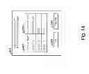 Fig. 15 - Method and apparatus to manage data location