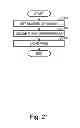 Fig. 22 - Method and apparatus to manage data location