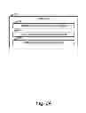 Fig. 25 - Method and apparatus to manage data location