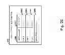 Fig. 27 - Method and apparatus to manage data location