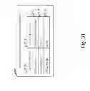 Fig. 32 - Method and apparatus to manage data location
