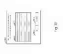 Fig. 33 - Method and apparatus to manage data location