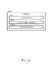 Fig. 35 - Method and apparatus to manage data location