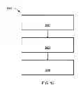 Fig. 09 - Storage system with data management mechanism and method of operation thereof
