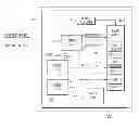 Fig. 01 - Managing concurrent accesses to a cache
