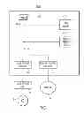 Fig. 02 - Managing concurrent accesses to a cache