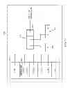 Fig. 06 - Managing concurrent accesses to a cache
