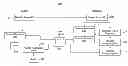 Fig. 01 - Anticipatory response pre-caching
