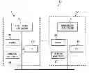 Fig. 01 - Method for Performing Cache Coherency in a Computer System