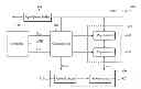 Fig. 01 - Control method, memory, and processing system utilizing the same