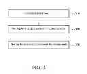 Fig. 04 - Control method, memory, and processing system utilizing the same
