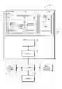 Fig. 01 - Shared memory architecture