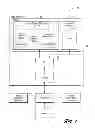 Fig. 02 - Shared memory architecture