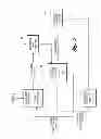 Fig. 05 - Shared memory architecture