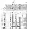 Fig. 18 - Method and system for improving serial port memory communication latency and reliability