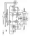 Fig. 03 - Alignment for multiple FIFO pointers