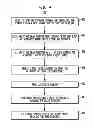 Fig. 05 - Alignment for multiple FIFO pointers