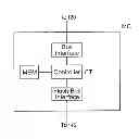 Fig. 01 - Snapshots in a flash memory storage system