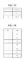 Fig. 09 - Method and system for manipulating data