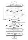 Fig. 01 - APPARATUS AND METHOD FOR AUDIENCE MEASUREMENT IN MULTIMEDIA STREAMING SYSTEM