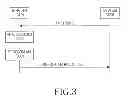 Fig. 04 - APPARATUS AND METHOD FOR AUDIENCE MEASUREMENT IN MULTIMEDIA STREAMING SYSTEM