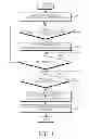 Fig. 05 - APPARATUS AND METHOD FOR AUDIENCE MEASUREMENT IN MULTIMEDIA STREAMING SYSTEM