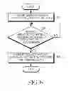 Fig. 09 - APPARATUS AND METHOD FOR AUDIENCE MEASUREMENT IN MULTIMEDIA STREAMING SYSTEM