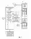 Fig. 02 - Fault handling in a distributed IT environment