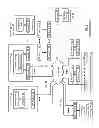 Fig. 02 - Rebuilding a data revision in a dispersed storage network