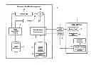 Fig. 01 - User-Friendly Method and System for Compiling a Unique Sample Code for a Digital Sample with the Help of a User Interface