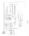 Fig. 02 - System and method to classify automated code inspection services defect output for defect analysis