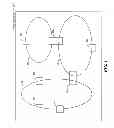 Fig. 02 - Virtual gateway router
